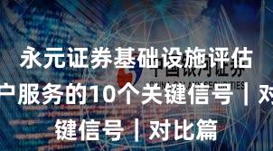永元证券基础设施评估：客户服务的10个关键信号｜对比篇