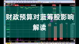 财政预算对蓝筹股影响解读