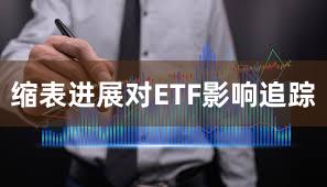 缩表进展对ETF影响追踪