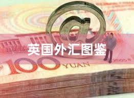 英国外汇图鉴